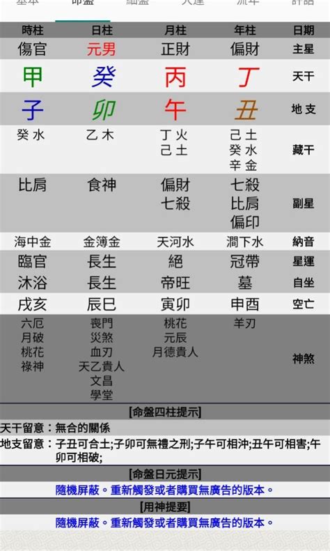 四柱八字線上排盤|子易預測網